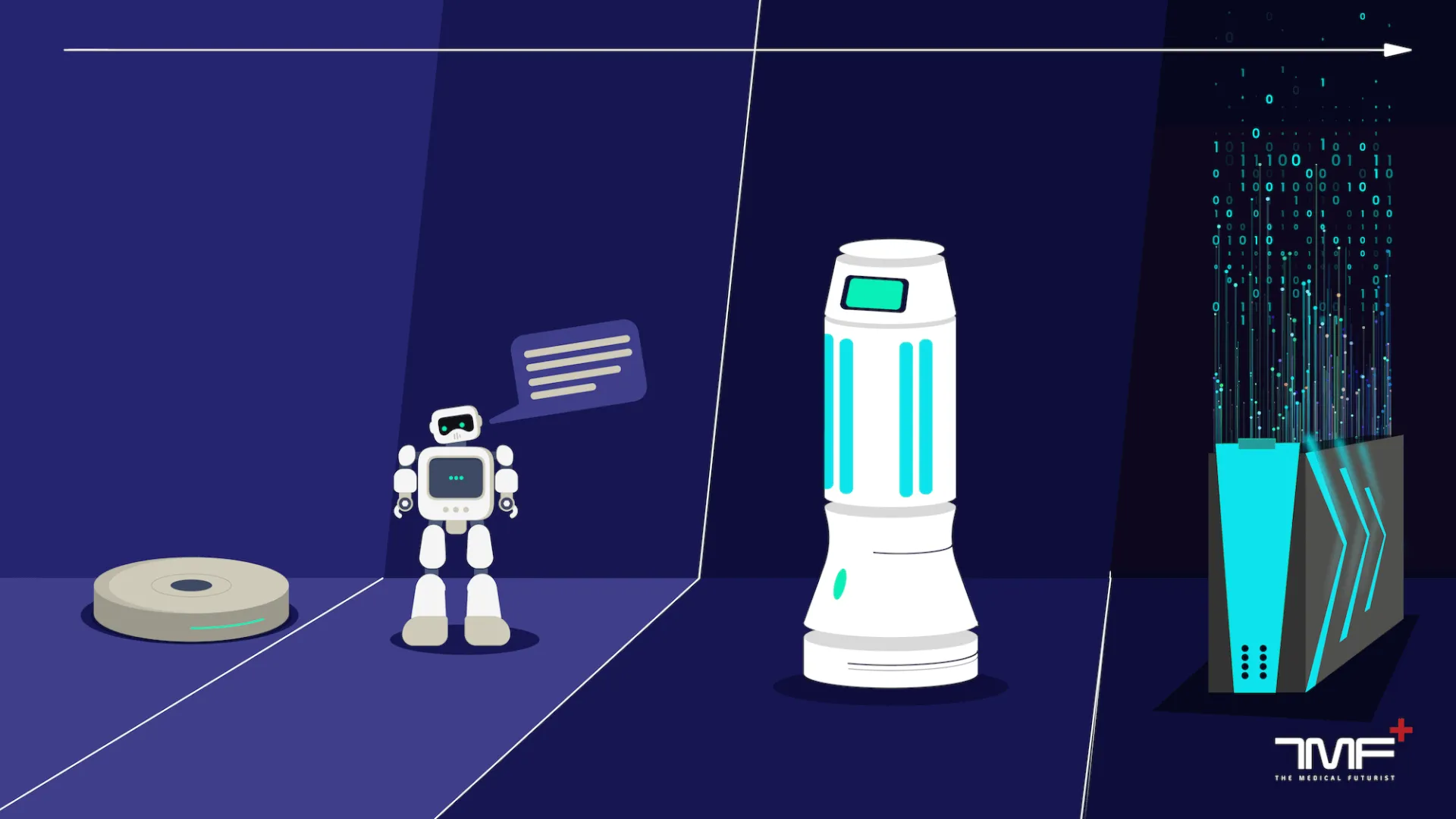 Artificial Intelligence In Healthcare: 10 Medical Fields A.I. Will Change Completely