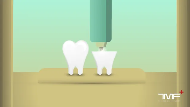3D Printing In Medicine And Healthcare – The Ultimate List