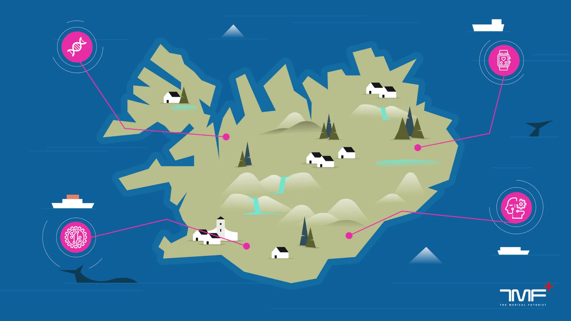 Iceland and genomics