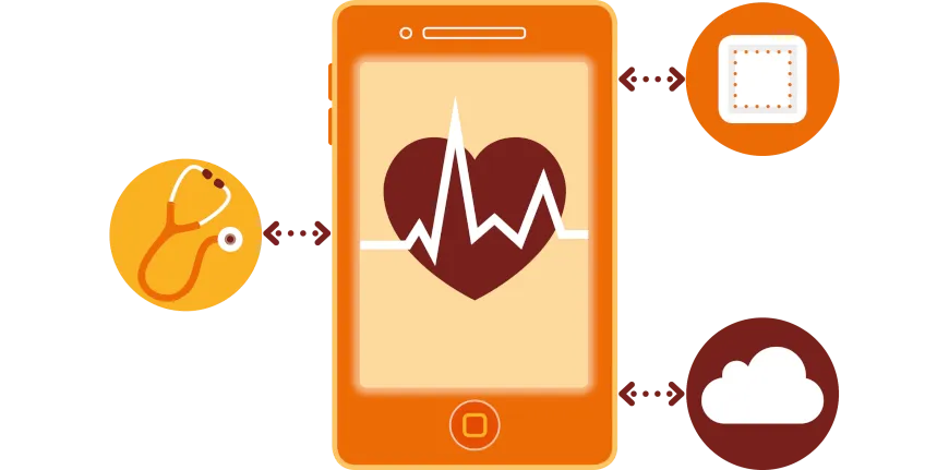 Technologies Change Health Insurance: The Most Innovative Ventures