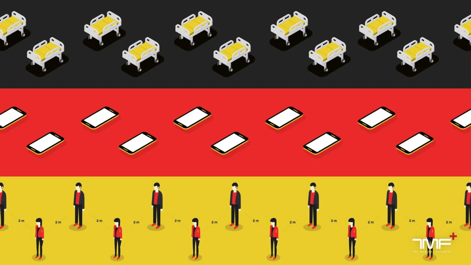 Germany and COVID19
