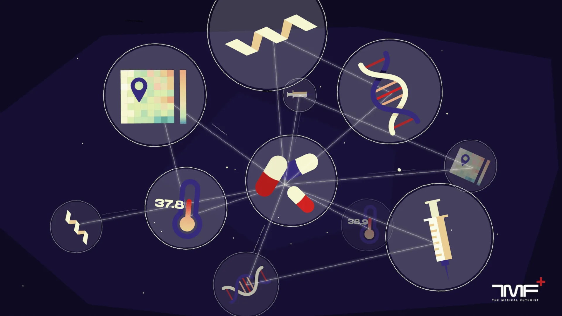 Network medicine in finding treatment for COVID-19