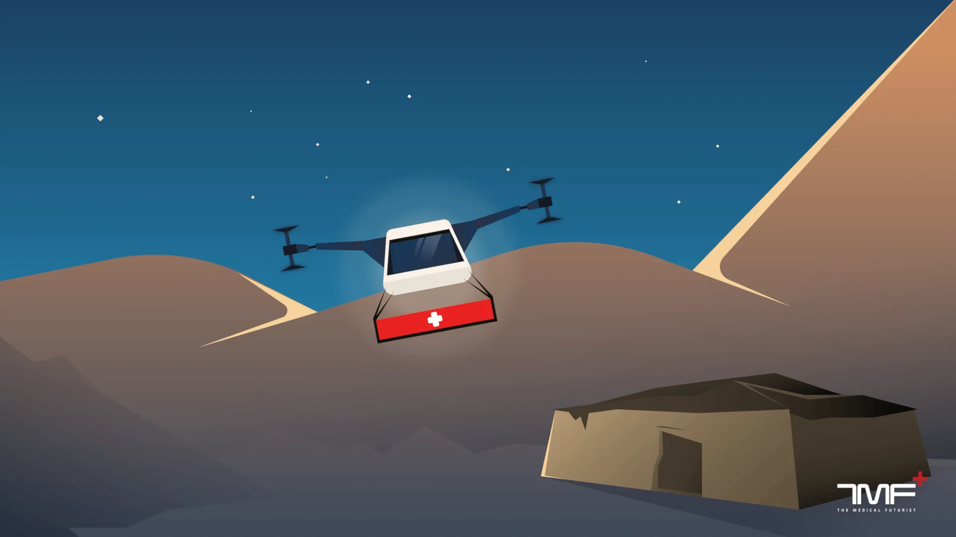 Is There A Future For Drones In Healthcare?