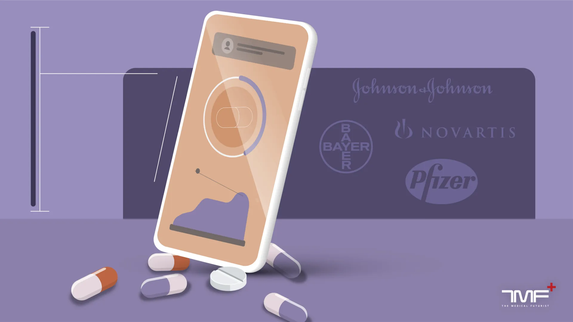 Big Pharma, Big Money: Johnson&Johnson, Pfizer, Bayer, Novartis in digital health