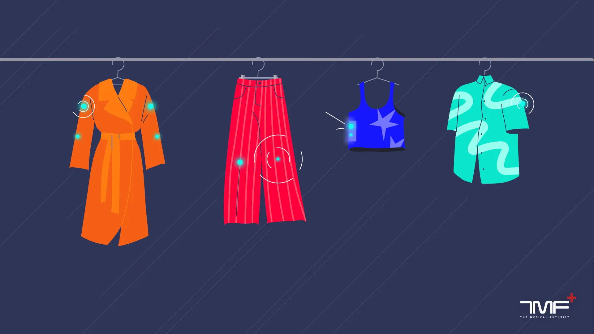 Digital Clothing, Biofashion And Smart Outfits – The Future Of Fashion