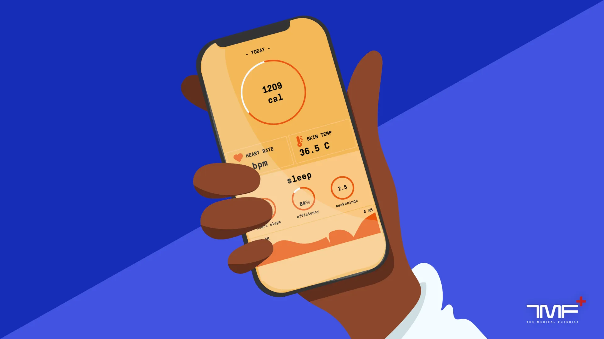 AI algorithm research topic digital health