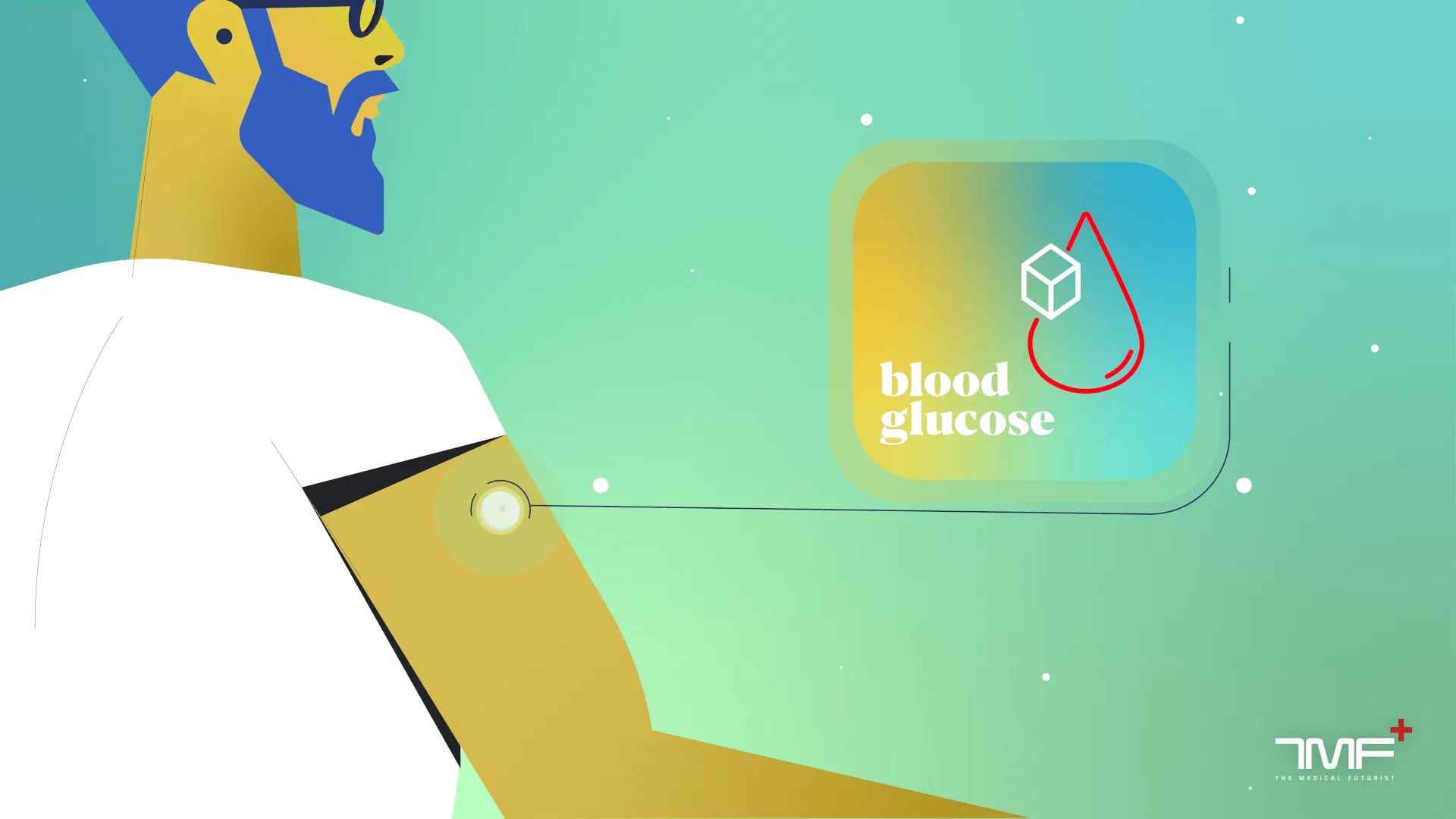 Sibionics Blood Glucose Sensor: Review