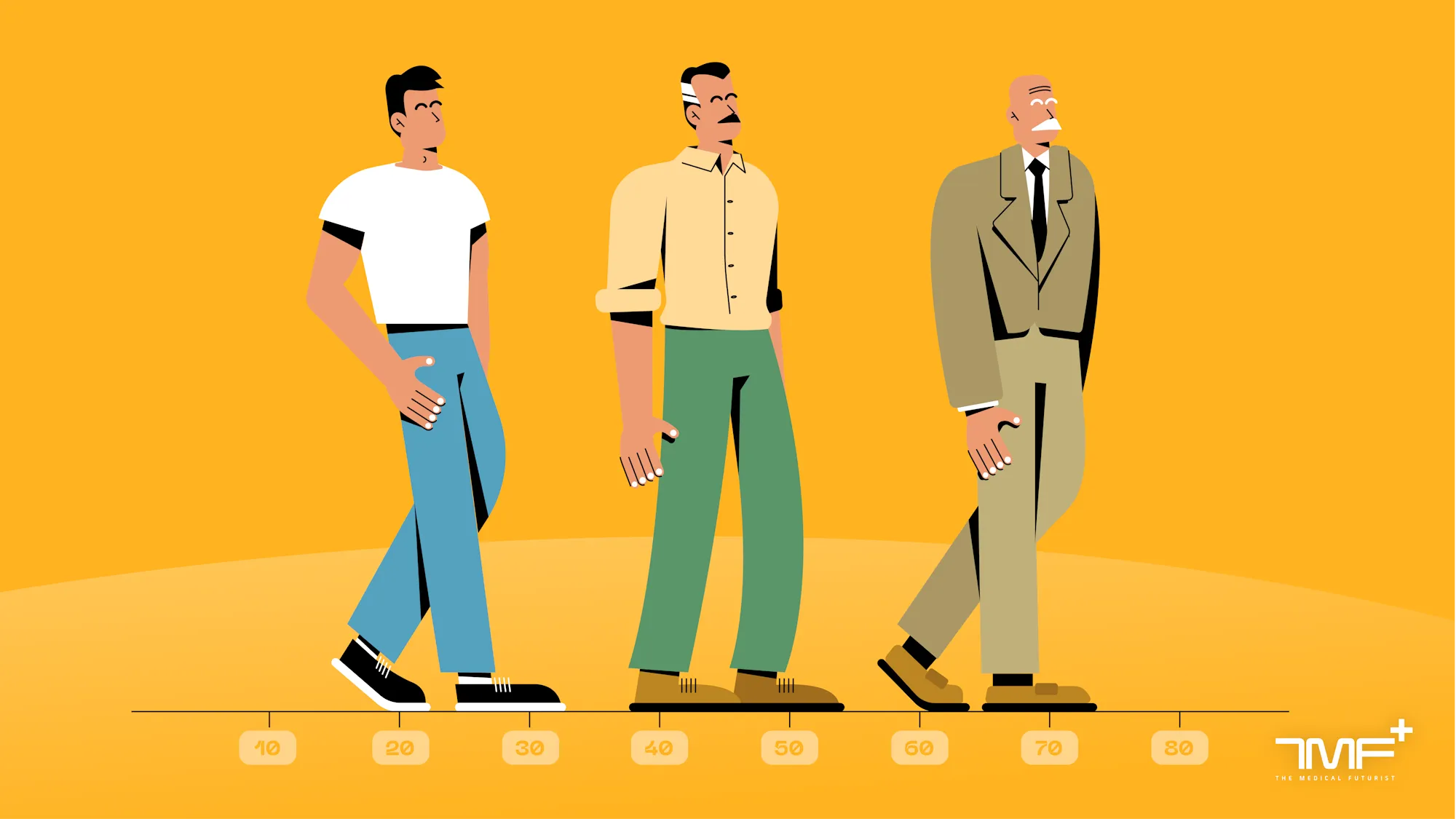 5 Practical Longevity Tips Using Technologies
