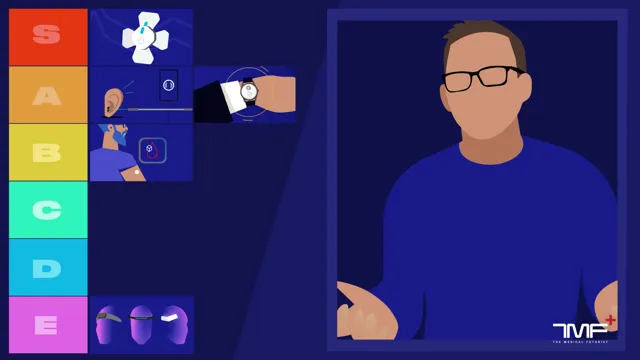 The Ultimate Tier List Of Digital Health Technologies