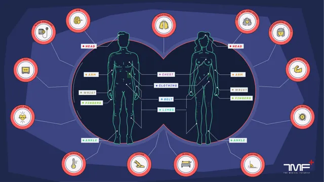 TMF, health data, trial