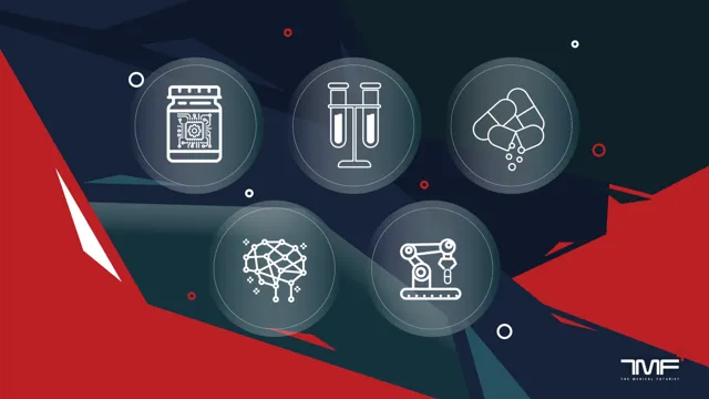 future of pharma